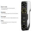 WIIBOOX REEYEE STAR – Professional-Grade Handheld 3D Scanner