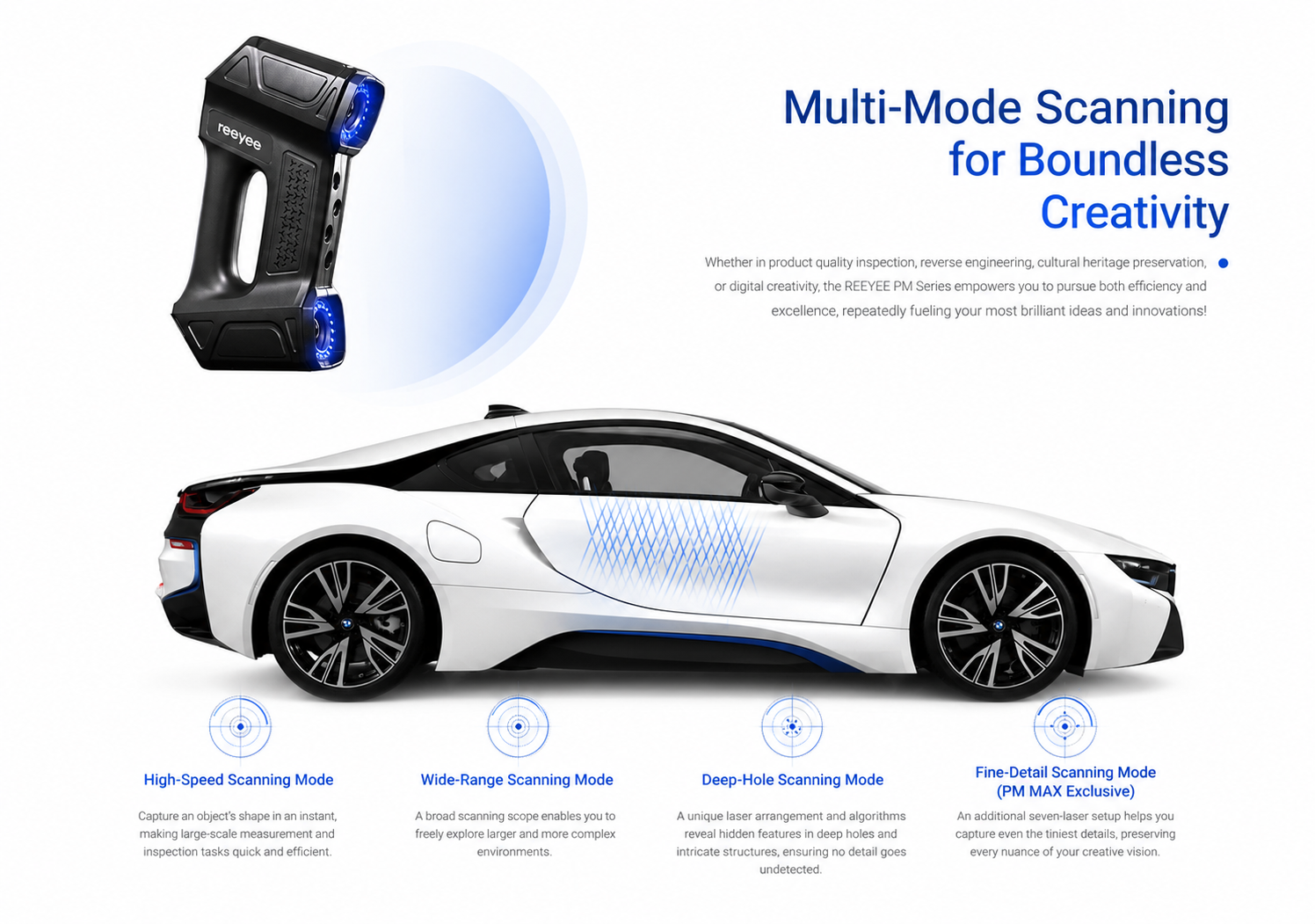 WIIBOOX REEYEE PM MAX – Industrial-Grade Handheld Blue Laser 3D Scanner